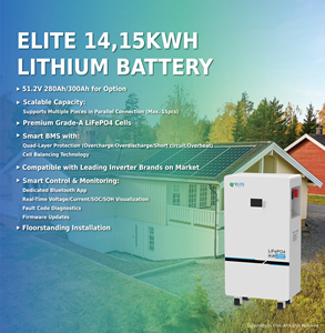 <b>48V</b> 51.2V 280AH 14KWH Home Energy Storage System 6000 Cycles 14KW Solar Lithium Ion <b>Battery</b> - Product Image 1