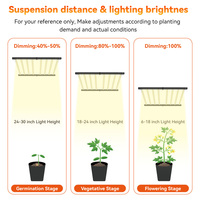 Commerciële kweeklamp 1000W bar 6-bars vol spectrum dimbare hangende plantenlamp PPF 2800umol/s LED kweeklamp