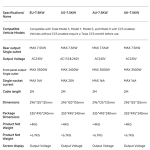 Nouvel adaptateur <span class=keywords><strong>Tesla</strong></span> <span class=keywords><strong>V2L</strong></span> pour le Royaume-Uni, haute puissance 7,5 kW 240 V, prises doubles avant et arrière, affichage numérique, application, compatible avec les modèles 3/S/X/Y, compatible avec l'UE/le Royaume-Uni/l'Australie/les États-Unis - Product Image 4