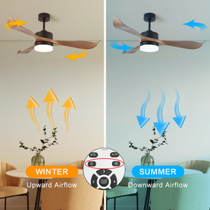 C006 AC/DC Metal ABS Blade 52 pulgadas 3 aspas Led ventilador de techo con luz con Control remoto para uso doméstico al aire libre - Product Image 5