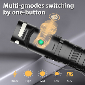 Lampe torche EDC puissante en alliage d'aluminium compacte, rechargeable, avec queue magnétique rotative, portée du faisceau de 150 m, IP44, 1400 lumens, faisceau spot - Product Image 3