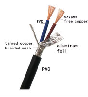 Cable Eléctrico RVVP con Aislamiento de PVC y Conductor de Cobre Flexible Sólido, Precio de Fábrica, 2, 3, 4 Núcleos, 0.5, 0.75, 1.5 mm², IP68