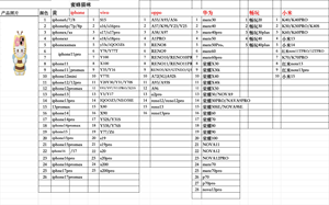 <span class=keywords><strong>Funda</strong></span> de Silicona 3D con Diseño de Abeja para <span class=keywords><strong>iPhone</strong></span> <span class=keywords><strong>11</strong></span> 12 13 14 15 16 17 Pro Max, Carcasa Trasera de Goma Suave Antigolpes con Flores - Product Image 6