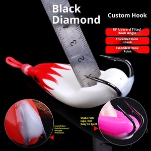 <span class=keywords><strong>Falcon</strong></span> modifié Thunderfrog Silicone grenouille leurre 7.5cm 16.5g noir King Kong crochet truite lac artificiel dur appât - Product Image 5