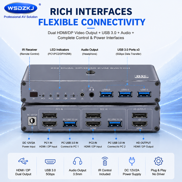 Hardrock 8K 60Hz HDMI2.1 DP 4-Port USB3.0 KVM Switch 2 Computers Share 1 Mouse/Keyboard/Monitor Titanium Gray Aluminum in Stock