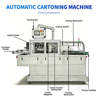 Équipement d'emballage automatique horizontal pour cosmétiques en couleur WZH-120, machine d'emballage de rouges à lèvres, de mascara, de fond de teint liquide