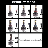 Ampoule de phare LED Sanvi X3 X5 80W 6000K 12V H1 H4 H7 H11 avec puces plus grandes, lentille de projecteur, IP68, ajustement universel, garantie 24 mois