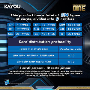 48 Boîtes de Cartes Kayou Mech Legion Horizon Source Pack Série 1 Holo Secret Card – Meilleur Prix Officiel International - Product Image 4