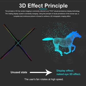Độ Phân Giải Cao Hd 65 Cmmdigital Biển Fan Hiển Thị Máy Chiếu Quảng Cáo Xoay Fan 3D Holographic Hiển Thị Với <span class=keywords><strong>Bluetooth</strong></span> - Product Image 6
