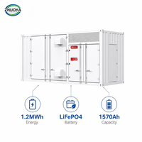 Kontainer Penyimpanan Energi Surya 1.2MWh Baterai LiFePO4 768V BESS untuk Aplikasi Mikro-grid