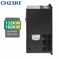 CHZIRI 132kW/160kW 253A/300A mural/petite taille-convertisseur de fréquence d'entraînement en acier vsd vfd ac 380v