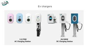 מטען XJPMF WP21 7kW תלת פאזי AC לרכב חשמלי, תחנת טעינה קירית EVSE 16A במצב חדש לרכבים באיחוד האירופי - Product Image 4