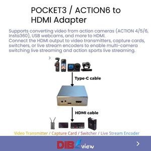 <strong>4K</strong> 60Hz UVC to HD MI <strong>Converter</strong> Adapter Low Latency for Live Streaming <strong>Converter</strong> Meeting - Product Image 5