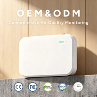 Detector de Calidad del Aire Aeropulse A101 con WiFi para CO2, PM2.5 y TVOC, Calibración Automática, Registro de Datos en la Nube, Clasificación IP30, Sonido y Luz