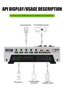Mezclador de Audio Profesional de 4 Canales SN800 con Tarjeta de Sonido y Dos Micrófonos Inalámbricos U68, Conjunto Completo Compatible con 4 Micrófonos y 4 Auriculares - Product Image 4