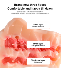 ถ้วยสำเร็จความใคร่สำหรับผู้ชาย,ถ้วยกระตุ้นการสำเร็จความใคร่ด้วยตนเองจิ๋มถ้วยของเล่นทางเพศสำหรับผู้ชาย - Product Image 5