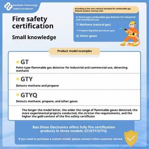 विस्फोट-प्रूफ दहनशील गैस डिटेक्टर औद्योगिक एकाग्रता रिसाव डिटेक्टर वाणिज्यिक पेंट बेकिंग रूम नियंत्रक मॉडल - Product Image 3