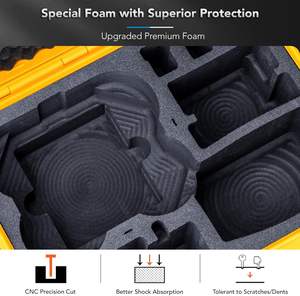 Lyku Titan AT200 Impermeabile in Polipropilene per Occhiali Avata 2, RC Motion <span class=keywords><strong>3</strong></span>, Telecomando FPV <span class=keywords><strong>3</strong></span>, Supporto 7 - Product Image 4