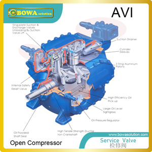 Vanne de service d'arrêt d'aspiration et de refoulement du compresseur 60~90 CV : solution rapide pour isoler le corps du compresseur et le vide pendant la réparation - Product Image 6