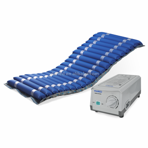 Medical Device Supplies