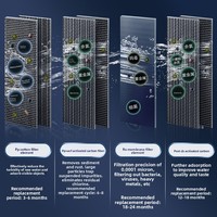 Machine à eau Everpure CPRO-1200G, filtre à eau du robinet commercial, osmose inverse RO, élimination de l'eau usée, eau potable directe pour les cafés