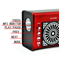 Waxiba – Radio de table Fm / Am / Sw Portable XB-862BT, stéréo pleine bande avec torche