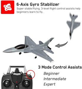 Avión <span class=keywords><strong>de</strong></span> Control Remoto RC Park Flyer F16 Fighting Falcon, Fácil <span class=keywords><strong>de</strong></span> Volar, para Principiantes, con Estabilizador <span class=keywords><strong>de</strong></span> Giro - Product Image 3