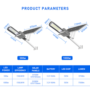 Lampadaire <span class=keywords><strong>Solaire</strong></span> LED Intégré Commercial 500W pour Usine, Vente en Gros, Éclairage Routier et de Parc - Product Image 2