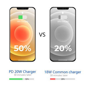 Cargador Rápido USB C PD de 20 W, Tipo C, con Power Delivery 3.0, para <span class=keywords><strong>iPhone</strong></span> 12 Mini/12 Pro Max, iPad - Product Image 3