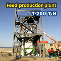 Machine de fabrication de granulés d'aliments pour animaux RICHI - Équipement de production de granulés nutritifs pour animaux - Processus de fabrication