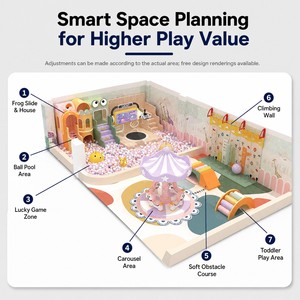 Castillo Inflable Comercial con Certificación CE para Niños, Área de Juegos Interior, Piscina de Pelotas, Tobogán, Red de Escalada para Centro de Entretenimiento - Product Image 2