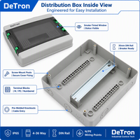 Boîtier de distribution transparent DeTron IP65 à fenêtre, 4-36 voies, monté sur rail DIN, en ABS/PC stabilisé aux UV, résistant aux chocs IK07