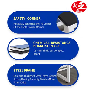 Ya Ming nhà máy giá rẻ price6mm Laminate Sheets formica pricechemical kháng bảng màu xanh cho phòng thí nghiệm bền cụ sử dụng - Product Image 4