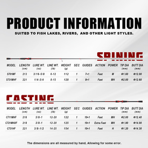 Cần câu cá nhanh, chất liệu carbon 33T, 216cm, lực 12-20lb, hành động nhanh MH, 10+1 vòng dẫn hướng - Product Image 3