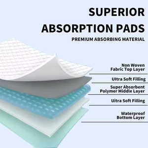 J.CongBo Meilleures ventes de coussinets absorbants jetables pour adultes à base large, anti-<span class=keywords><strong>fuites</strong></span> latérales, super absorbants - Product Image 5
