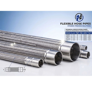Tuyaux flexibles en acier inoxydable avec surface polie pour le transfert de liquides hygiéniques à haute pression - Product Image 1