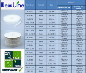 جودة عالية سيليكون مطاط 14*3 شريط ختم ليد بدون إطار حشية حافة مسطحة شريط عرض ساخن - Product Image 4