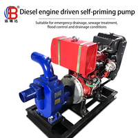 Pompe à eaux usées auto-amorçante en acier inoxydable, haute levée 30M, pour les eaux usées industrielles et le drainage des chantiers de construction.