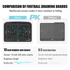 Tableau Tactique de Football LCD pour Entraînement – Équipement d'Entraînement de Football Très Demandé - Product Image 5