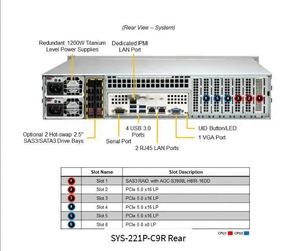 เซิร์ฟเวอร์ Supermicro SYS-221P-C9R เซิร์ฟเวอร์ AI SYS-121H-TNR เซิร์ฟเวอร์ขนาด 2U รุ่นมาตรฐาน - Product Image 3