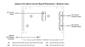 Bộ mô-đun NVIDIA Jetson Orin Nano 4/<span class=keywords><strong>8GB</strong></span>, bộ dụng cụ phát triển trí tuệ nhân tạo AI - Product Image 6
