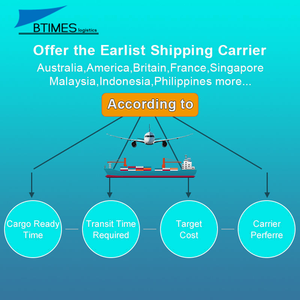 Chuyên Nghiệp Trung Quốc để Tây Ban Nha DHL fedex UPS thể hiện đại lý vận chuyển hàng hóa giao nhận từ Trung Quốc để Trinidad và Tobago - Product Image 5