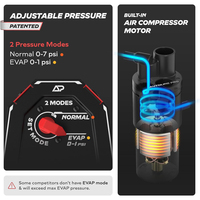 Machine à fumée automobile AutoLinePro HyperSmoke, machine à brouillard liquide pour voiture