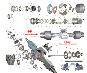 Stahlplatten sitz Für Foton LKW-Teile LKW-Fahrgestell zubehörteile - Product Image 6