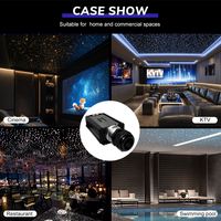 Source de lumière à fibre optique à faible atténuation pour barres de scène, contrôle DMX512 synchrone, faible MOQ, moteur de lumière pour distributeurs de projets