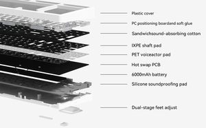 Clavier mécanique Zornher ZH980 noir Ukiyo-e pour l'e-sport, avec interrupteurs silencieux <span class=keywords><strong>Gateron</strong></span> PBT, rétroéclairage RVB, ergonomique - Product Image 5