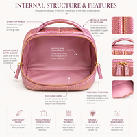 Trousse de Maquillage Portable en PU, Design Élégant et Uni, Idéale pour les Nettoyants Visage