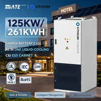 Système de stockage d'énergie à batterie lithium HiTHIUM 125 kW 261 kWh refroidi par liquide, certifié avec garantie de 10 ans pour hôtels, PV et BESS