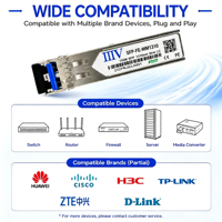 Module SFP OEM/ODM 155 Mbps 1310 nm 2 KM Duplex LC MM/SM Transceiver Fibre Optique pour Équipement Réseau