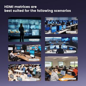 Matrice HDMI2.0b SYONG 8x8 4Kx2K, Switcher Video HDR 10 8 Ingressi 8 Uscite con RS232, Telecomando IR e Tasti Rapidi - Product Image 6
